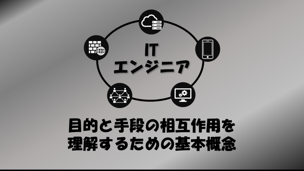 目的と手段の相互作用を理解するための基本概念