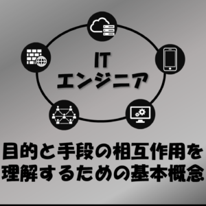 目的と手段の相互作用を理解するための基本概念